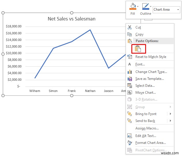 วิธีการรวมกราฟสองกราฟใน Excel (2 วิธี)