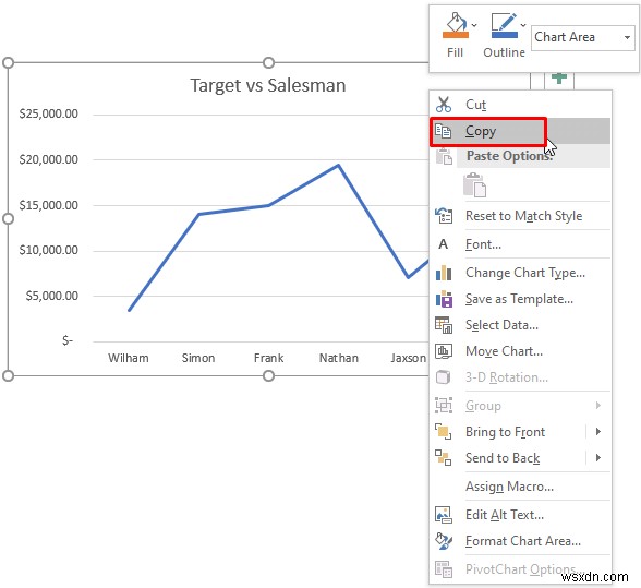 วิธีการรวมกราฟสองกราฟใน Excel (2 วิธี)