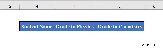 วิธีการใช้ตัวกรองขั้นสูงเพื่อคัดลอกไปยังตำแหน่งอื่นใน Excel