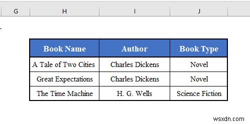 วิธีการใช้ตัวกรองขั้นสูงเพื่อคัดลอกไปยังตำแหน่งอื่นใน Excel