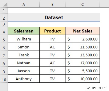 การสร้างตัวกรองแบบเลื่อนลงเพื่อดึงข้อมูลตามการเลือกใน Excel