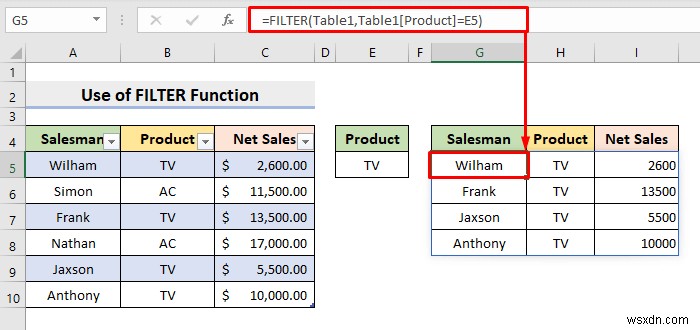 การสร้างตัวกรองแบบเลื่อนลงเพื่อดึงข้อมูลตามการเลือกใน Excel