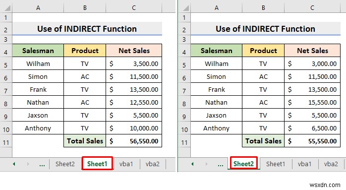 การสร้างตัวกรองแบบเลื่อนลงเพื่อดึงข้อมูลตามการเลือกใน Excel