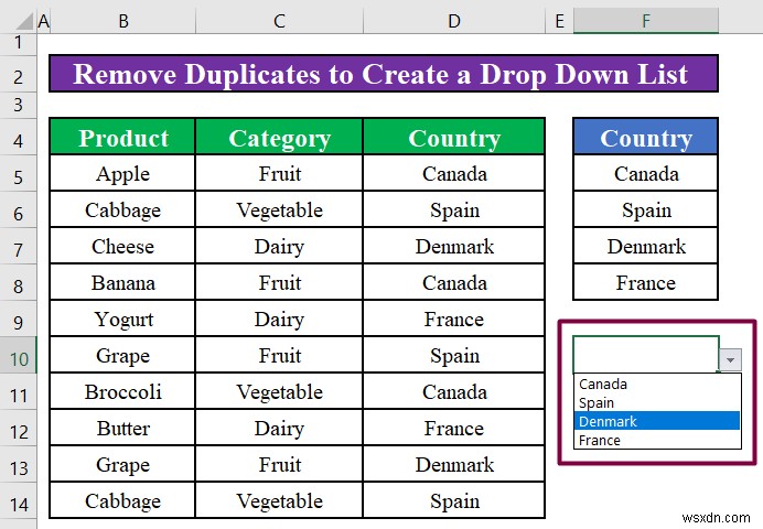 วิธีสร้างรายการดรอปดาวน์ที่มีค่าที่ไม่ซ้ำกันใน Excel (4 วิธี)