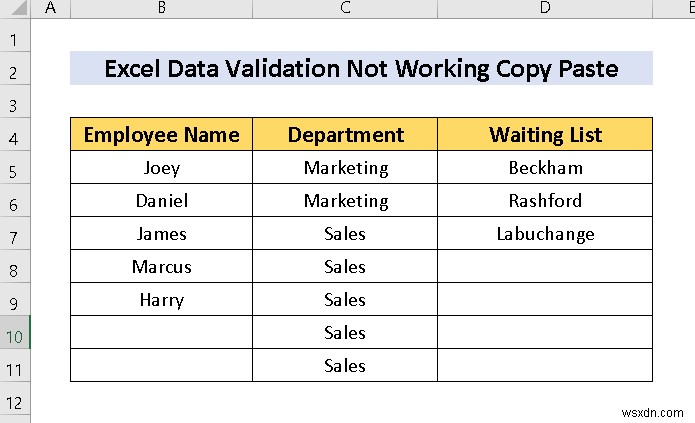 [แก้ไขแล้ว] การตรวจสอบข้อมูลไม่ทำงานสำหรับการคัดลอกวางใน Excel