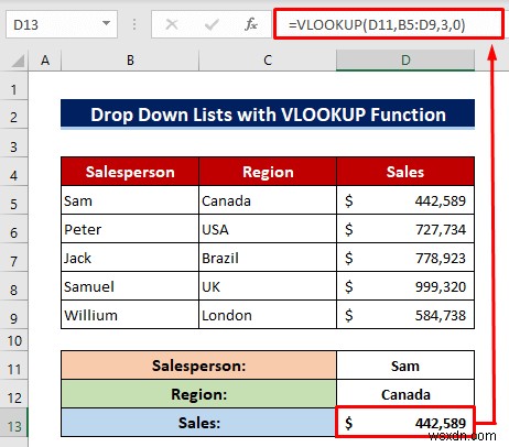 วิธีใช้สูตร VLOOKUP แบบกำหนดเองในการตรวจสอบข้อมูล Excel