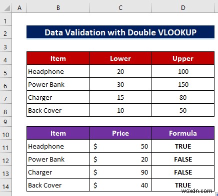 วิธีใช้สูตร VLOOKUP แบบกำหนดเองในการตรวจสอบข้อมูล Excel