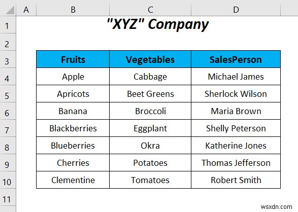 วิธีใช้ช่วงที่มีชื่อสำหรับรายการตรวจสอบข้อมูลด้วย VBA ใน Excel