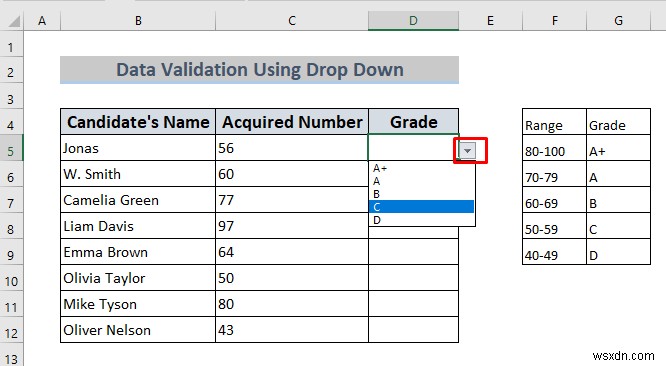 วิธีใช้การตรวจสอบความถูกต้องของข้อมูลใน Excel ด้วยสี (4 วิธี)