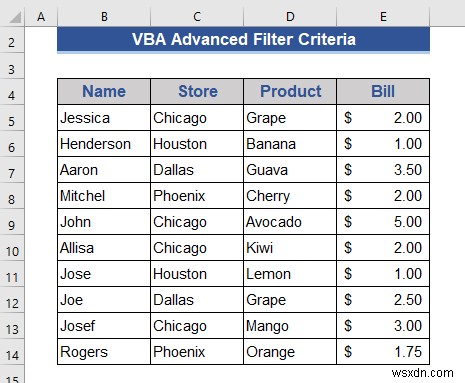 ตัวอย่าง Excel VBA ที่มีเกณฑ์การกรองขั้นสูง (6 กรณี)