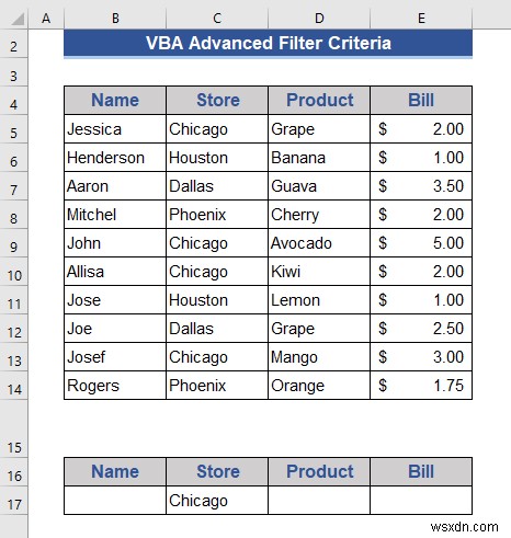 ตัวอย่าง Excel VBA ที่มีเกณฑ์การกรองขั้นสูง (6 กรณี)