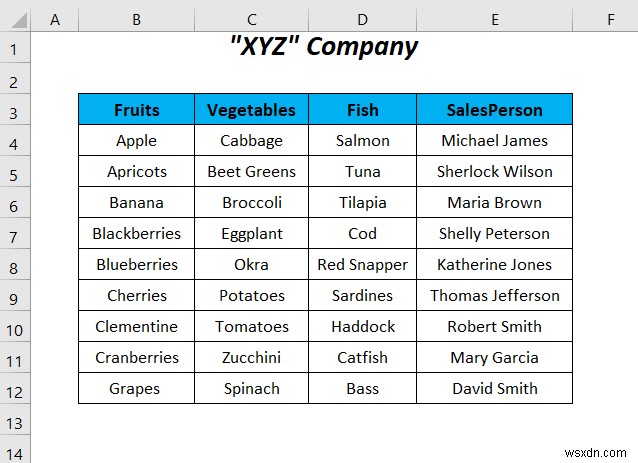 วิธีใช้คำสั่ง IF ในสูตรการตรวจสอบความถูกต้องของข้อมูลใน Excel (6 วิธี)