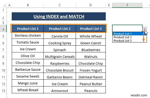 วิธีการสร้างรายการดรอปดาวน์ขึ้นกับช่องว่างใน Excel