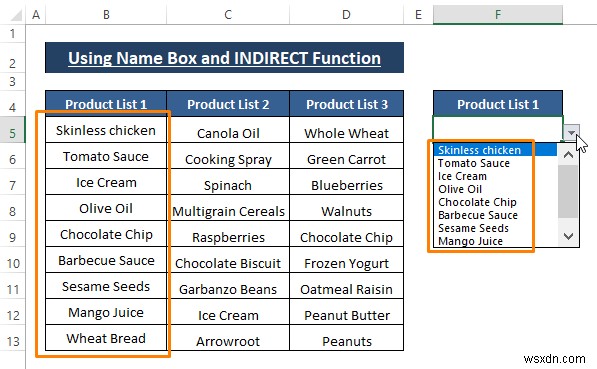 วิธีการสร้างรายการดรอปดาวน์ขึ้นกับช่องว่างใน Excel