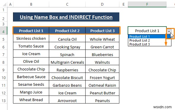 วิธีการสร้างรายการดรอปดาวน์ขึ้นกับช่องว่างใน Excel