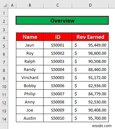 [แก้ไขแล้ว]:ไม่พบข้อผิดพลาดของโครงการหรือไลบรารีใน Excel (โซลูชัน 3 รายการ)