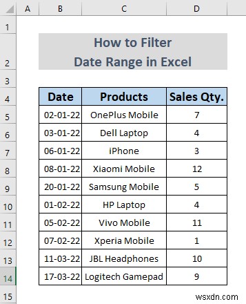 วิธีการกรองช่วงวันที่ใน Excel (5 วิธีง่ายๆ)