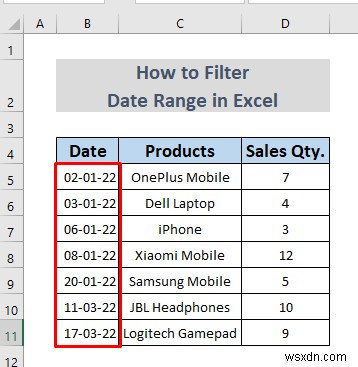 วิธีการกรองช่วงวันที่ใน Excel (5 วิธีง่ายๆ)