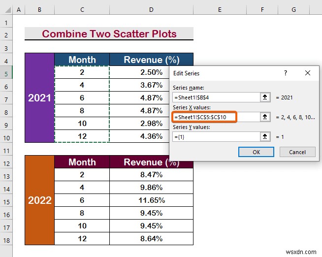 วิธีการรวมสองแปลงกระจายใน Excel (การวิเคราะห์ทีละขั้นตอน)