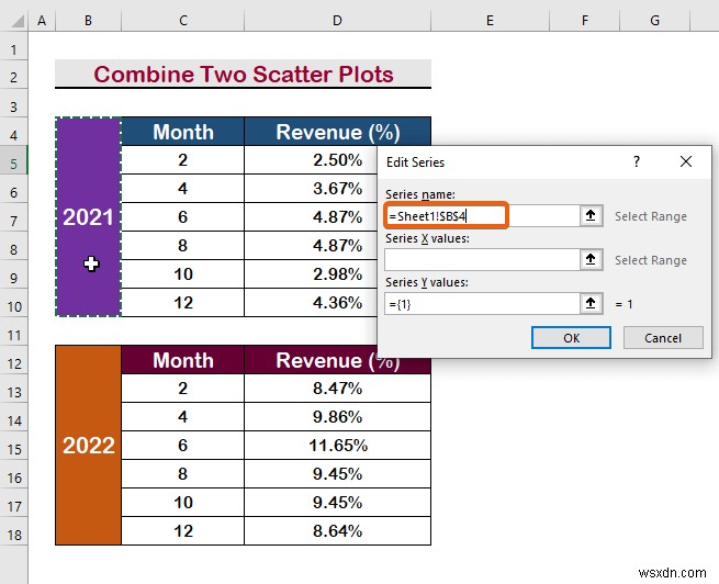 วิธีการรวมสองแปลงกระจายใน Excel (การวิเคราะห์ทีละขั้นตอน)