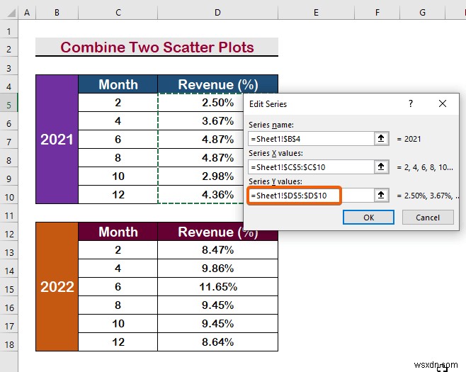 วิธีการรวมสองแปลงกระจายใน Excel (การวิเคราะห์ทีละขั้นตอน)