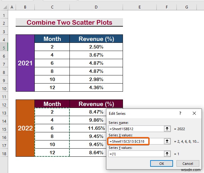 วิธีการรวมสองแปลงกระจายใน Excel (การวิเคราะห์ทีละขั้นตอน)