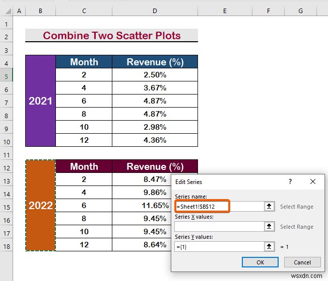 วิธีการรวมสองแปลงกระจายใน Excel (การวิเคราะห์ทีละขั้นตอน)