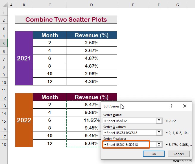 วิธีการรวมสองแปลงกระจายใน Excel (การวิเคราะห์ทีละขั้นตอน)