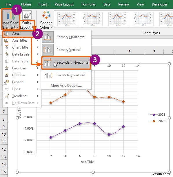 วิธีการรวมสองแปลงกระจายใน Excel (การวิเคราะห์ทีละขั้นตอน)