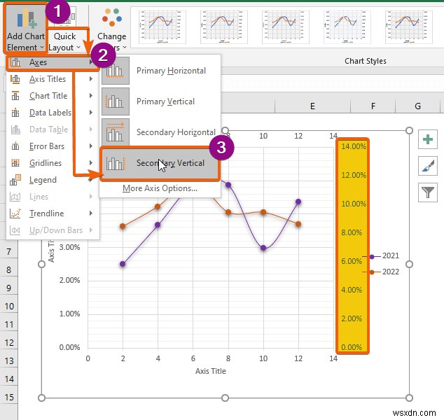 วิธีการรวมสองแปลงกระจายใน Excel (การวิเคราะห์ทีละขั้นตอน)