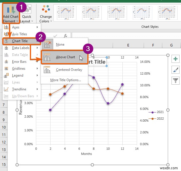 วิธีการรวมสองแปลงกระจายใน Excel (การวิเคราะห์ทีละขั้นตอน)