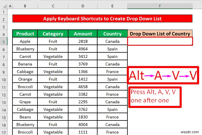 วิธีลบรายการที่ซ้ำกันออกจากรายการแบบเลื่อนลงใน Excel (4 วิธี)