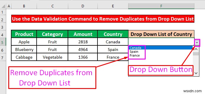 วิธีลบรายการที่ซ้ำกันออกจากรายการแบบเลื่อนลงใน Excel (4 วิธี)