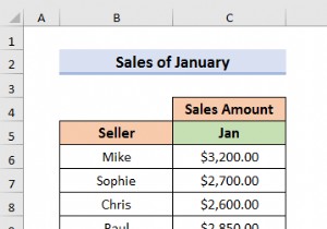 วิธีการเลือกจากเมนูดร็อปดาวน์และดึงข้อมูลจากชีตต่างๆ ใน ​​Excel