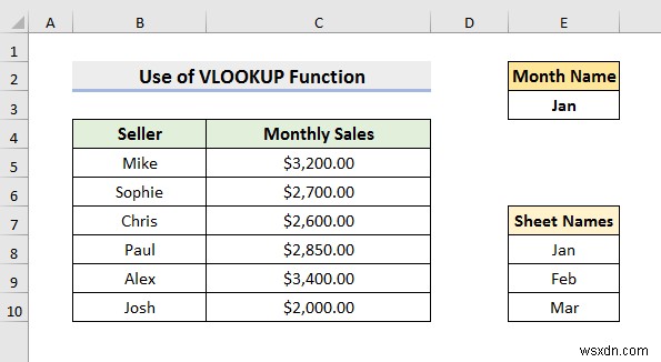 วิธีการเลือกจากเมนูดร็อปดาวน์และดึงข้อมูลจากชีตต่างๆ ใน ​​Excel