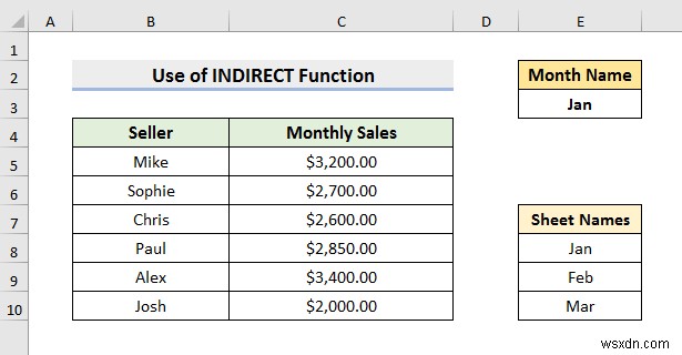 วิธีการเลือกจากเมนูดร็อปดาวน์และดึงข้อมูลจากชีตต่างๆ ใน ​​Excel