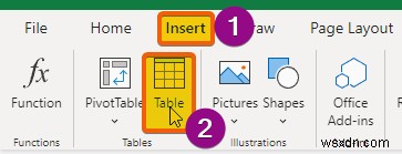 วิธีการดึงข้อมูลตามการเลือกรายการแบบหล่นลงใน Excel