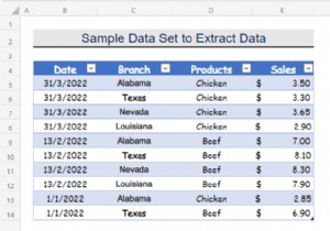 วิธีการดึงข้อมูลตามการเลือกรายการแบบหล่นลงใน Excel