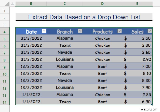 วิธีการดึงข้อมูลตามการเลือกรายการแบบหล่นลงใน Excel