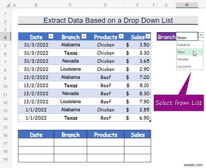 วิธีการดึงข้อมูลตามการเลือกรายการแบบหล่นลงใน Excel