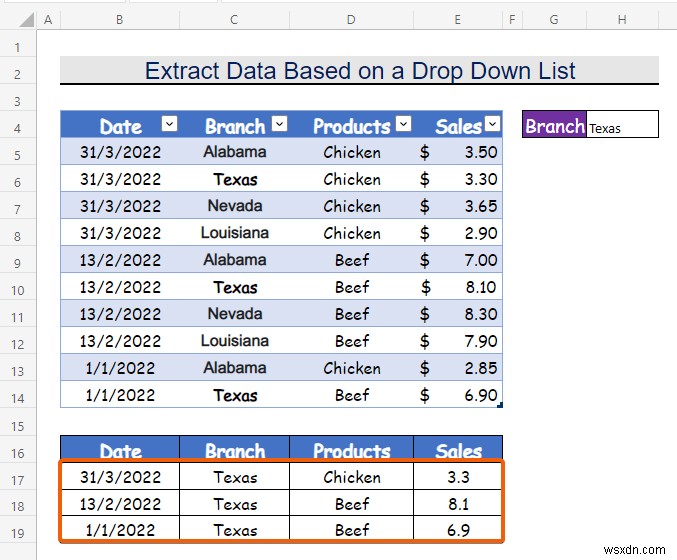 วิธีการดึงข้อมูลตามการเลือกรายการแบบหล่นลงใน Excel