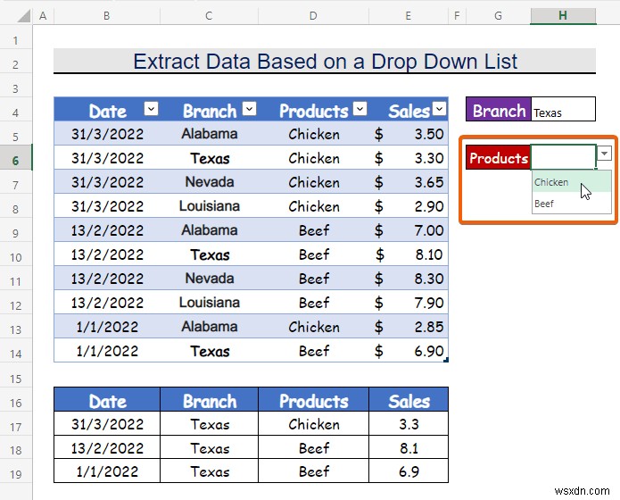 วิธีการดึงข้อมูลตามการเลือกรายการแบบหล่นลงใน Excel