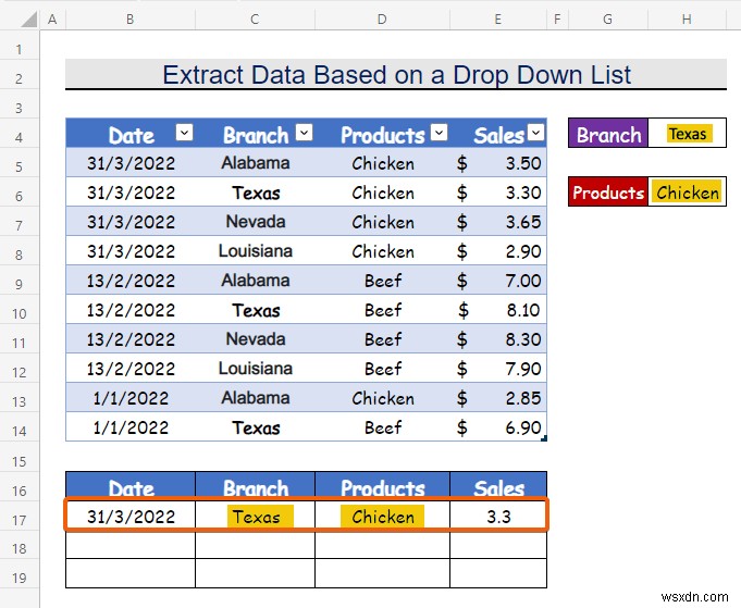 วิธีการดึงข้อมูลตามการเลือกรายการแบบหล่นลงใน Excel