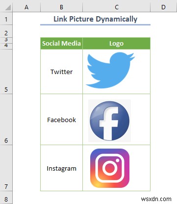 วิธีเชื่อมโยงรูปภาพกับค่าของเซลล์ใน Excel (4 วิธีด่วน)