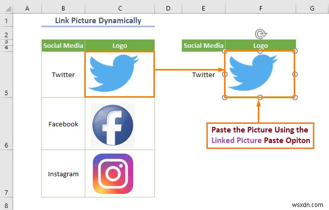 วิธีเชื่อมโยงรูปภาพกับค่าของเซลล์ใน Excel (4 วิธีด่วน)