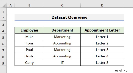 วิธีการไฮเปอร์ลิงก์ไฟล์ PDF หลายไฟล์ใน Excel (3 วิธี)