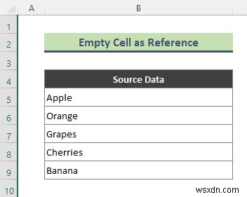 วิธีการเพิ่มตัวเลือกว่างลงในรายการแบบเลื่อนลงใน Excel (2 วิธี)