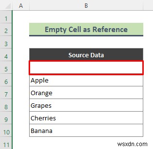 วิธีการเพิ่มตัวเลือกว่างลงในรายการแบบเลื่อนลงใน Excel (2 วิธี)