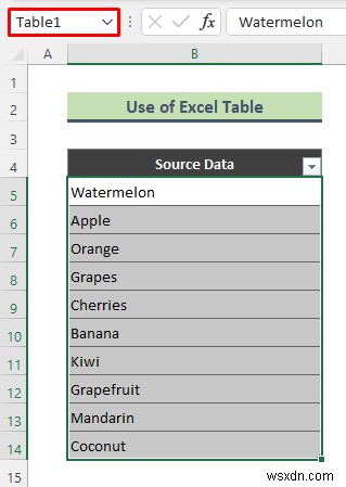 วิธีการเพิ่มตัวเลือกว่างลงในรายการแบบเลื่อนลงใน Excel (2 วิธี)