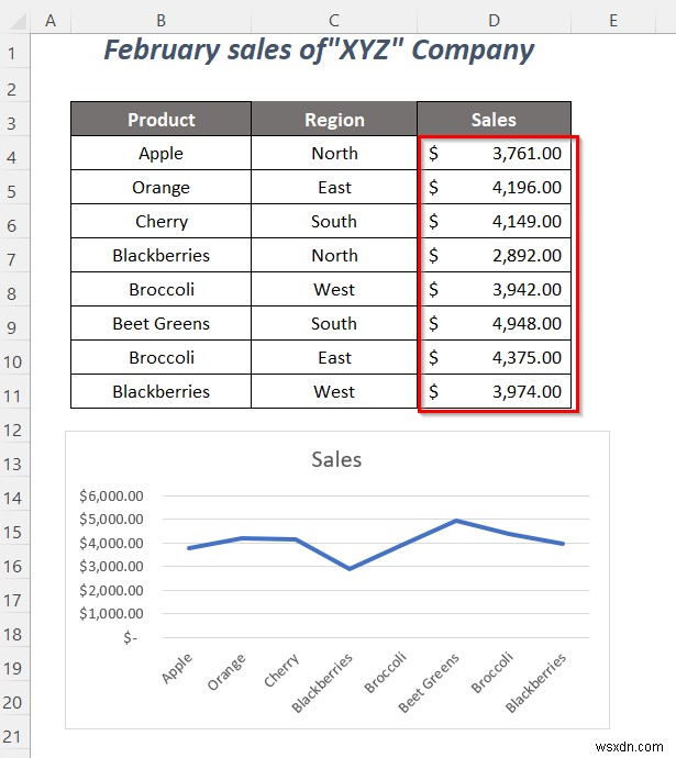 [แก้ไข]:Excel แก้ไขลิงก์ เปลี่ยนแหล่งที่มาไม่ทำงาน